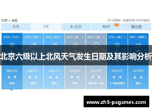 北京六级以上北风天气发生日期及其影响分析
