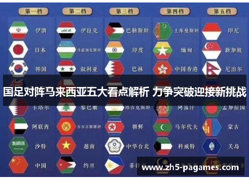 国足对阵马来西亚五大看点解析 力争突破迎接新挑战 国足对阵马来西亚五大看点解析 力争突破迎接新挑战