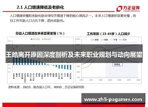 王皓离开原因深度剖析及未来职业规划与动向展望 王皓离开原因深度剖析及未来职业规划与动向展望