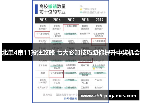 北单4串11投注攻略 七大必知技巧助你提升中奖机会