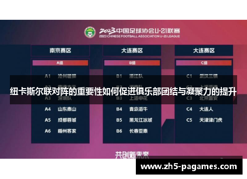 纽卡斯尔联对阵的重要性如何促进俱乐部团结与凝聚力的提升 纽卡斯尔联对阵的重要性如何促进俱乐部团结与凝聚力的提升
