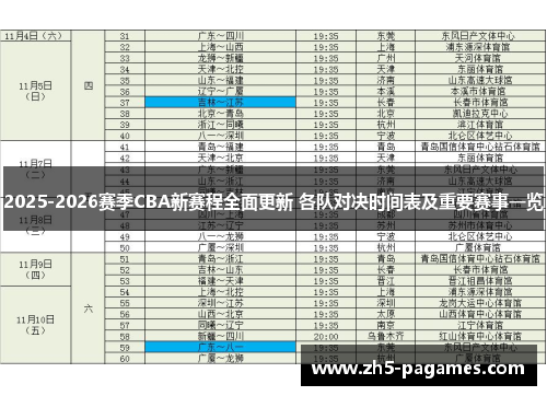 2025-2026赛季CBA新赛程全面更新 各队对决时间表及重要赛事一览 2025-2026赛季CBA新赛程全面更新 各队对决时间表及重要赛事一览