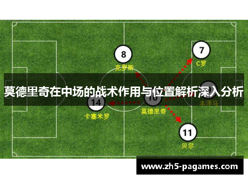 莫德里奇在中场的战术作用与位置解析深入分析 莫德里奇在中场的战术作用与位置解析深入分析