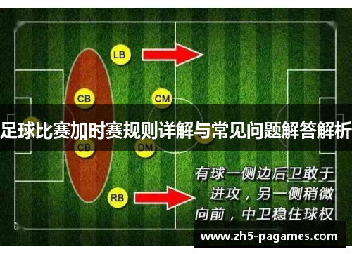 足球比赛加时赛规则详解与常见问题解答解析