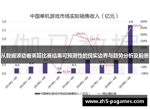 从数据波动看英超比赛结果可预测性的现实边界与趋势分析及前景 从数据波动看英超比赛结果可预测性的现实边界与趋势分析及前景
