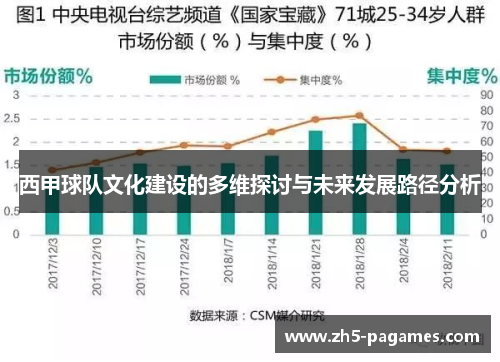 西甲球队文化建设的多维探讨与未来发展路径分析
