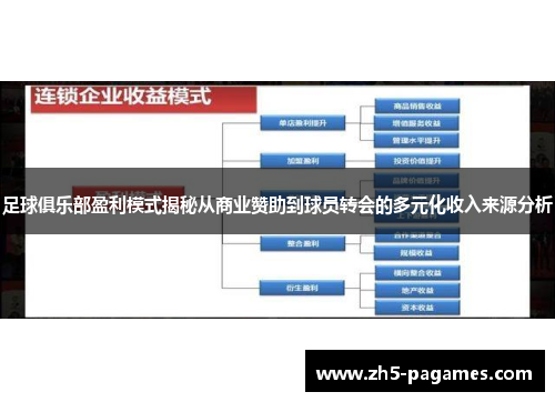 足球俱乐部盈利模式揭秘从商业赞助到球员转会的多元化收入来源分析